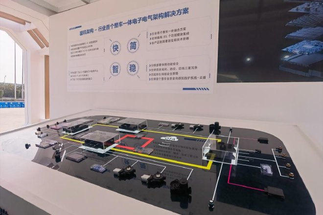 Self-research is the foundation of technology. Experience BYD's intelligent technology.