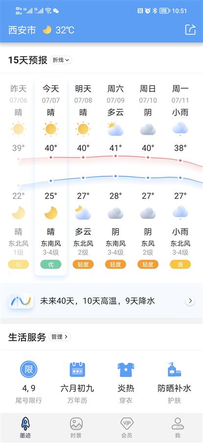 The ink weather APP shows that the highest temperature in Xi' an has exceeded 40 degrees Celsius for four consecutive days from the 7 th to the 10 th (Source: mobile phone screenshot). jpg