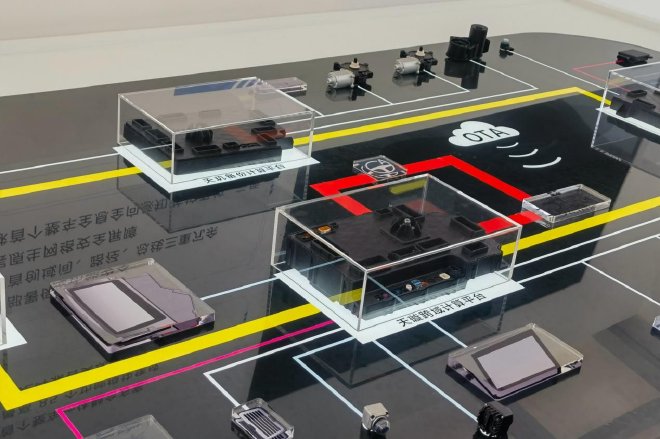 Self-research is the foundation of technology. Experience BYD's intelligent technology.